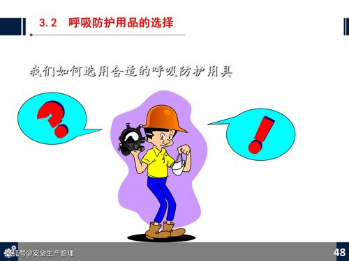 勞動防護用品（PPE）知識培訓與勞動保護用品使用指南